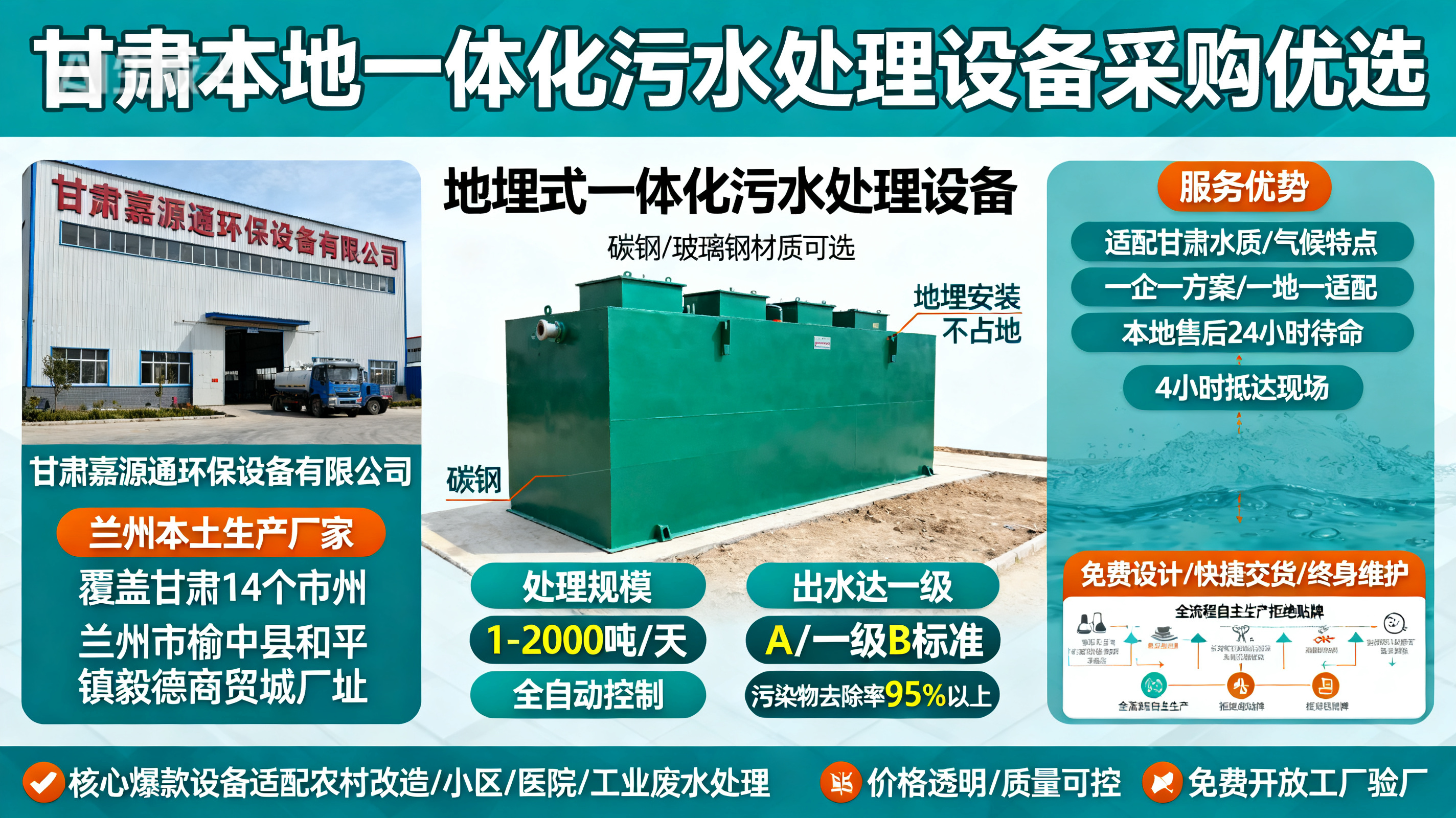 甘肃采购景谷一体化景谷污水处理设备_优先选本地生产厂家_直...式解决甘肃污水处理需求_选本地实体厂家_靠谱有保障.jpeg